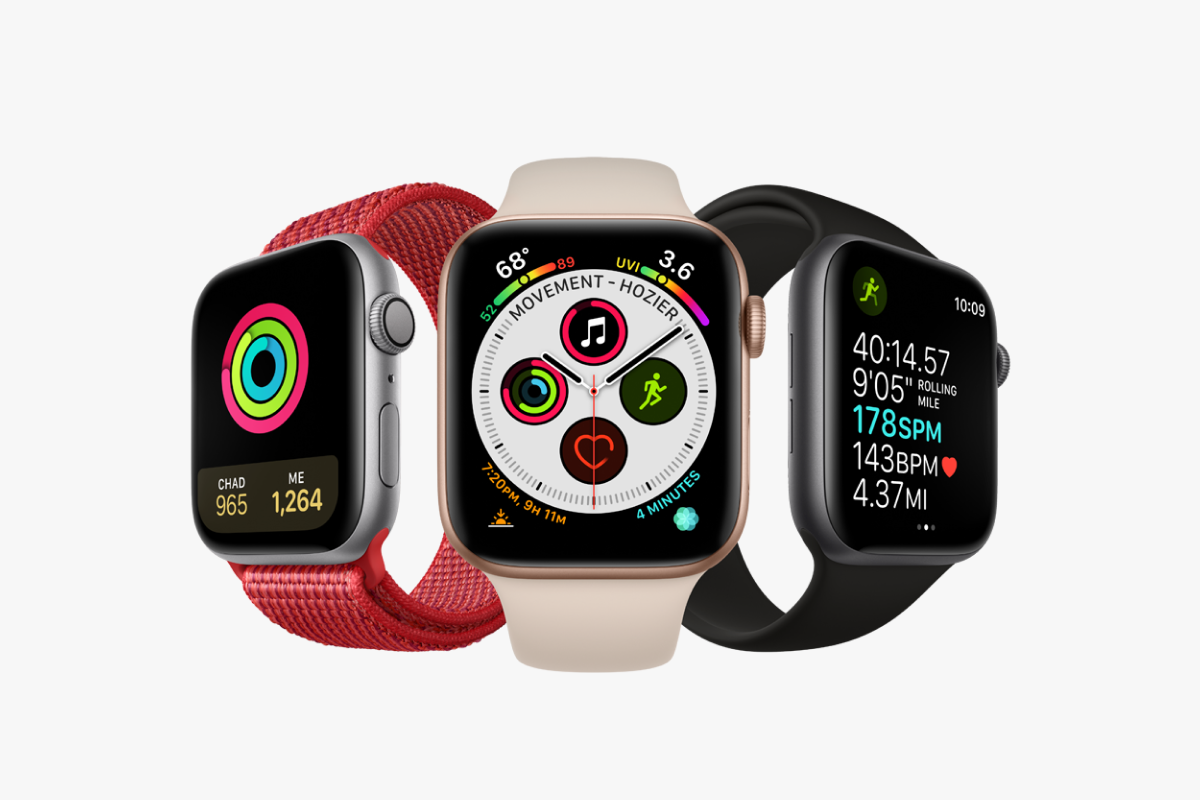 Functions that have been tested on Apple Watch. Mobile Resource Inspector, Apple Pay Presence, Battery Condition, Bluetooth Presence, Digital Crown Sensor, Relevant Sensors, Light Sensor, Heart Rate Sensor, Thermal, Wifi Presence