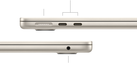 MacBook Air, closed, left side, showing MagSafe and two Thunderbolt ports, right side, showing headphone jack