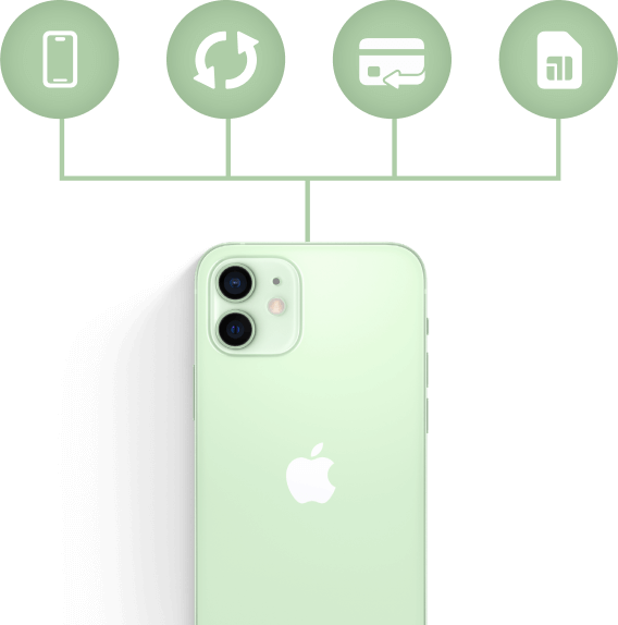 iPhone Trade in journey