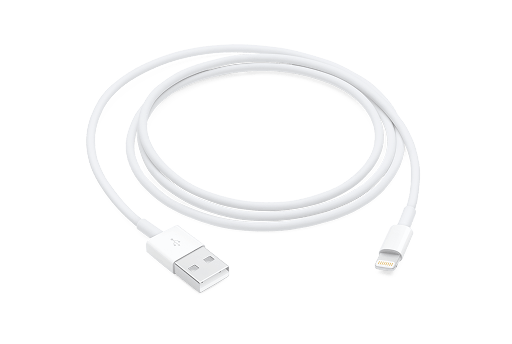 Cables